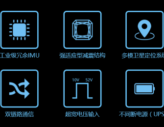 常鋒 C1-A 農(nóng)業(yè)植保機飛行控制系統(tǒng)